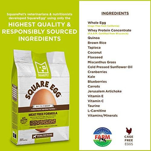 Square Egg Dry Dog Food, Gentle Kibble Structure, Whey Protein, Easily Digestible for Senior Dogs, 4.4 lbs
