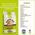 Square Egg Dry Dog Food, Gentle Kibble Structure, Whey Protein, Easily Digestible for Senior Dogs, 4.4 lbs
