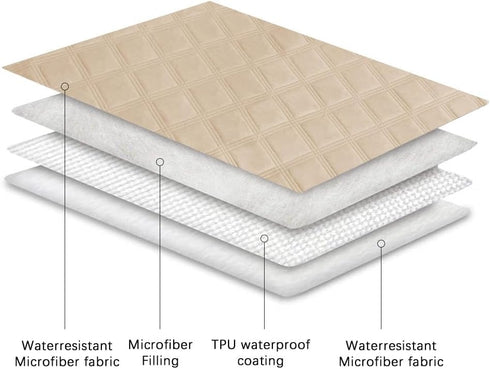 Ameritex Waterproof Dog Bed Cover with Anti-Slip Back for Furniture, Bed, Couch, Sofa