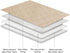 Ameritex Waterproof Dog Bed Cover with Anti-Slip Back for Furniture, Bed, Couch, Sofa