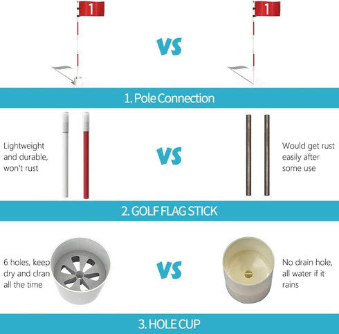 THIODOON Golf Flagstick 6ft with Cup, Detachable Golf Hole Cup and Flag for Driving Range Backyard