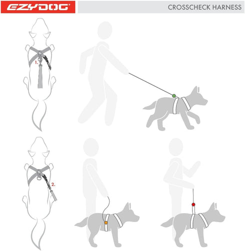 EzyDog Crosscheck Harness - Dog Training No Pull Harness, Escape Proof, Reflective, Comfortable Fit (S, Blue)