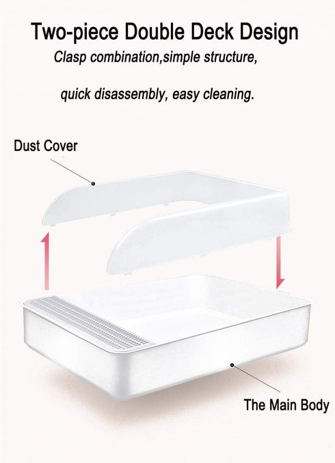 Tfwadmx Pet Small Rabbit Litter Box Toilet, Bunny Rectangle Potty Trainer, Corner Litter Box Pet Pan for Small