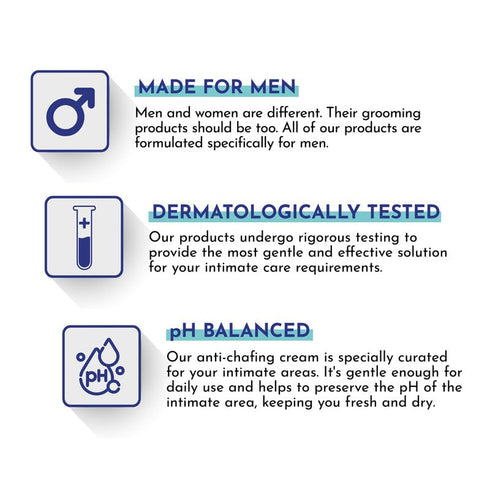 Mannlich Anti Chafing Cream for Men, Anti-Rash Cream for Intimate Areas, Reduces Inner Thigh Rashes from Sports