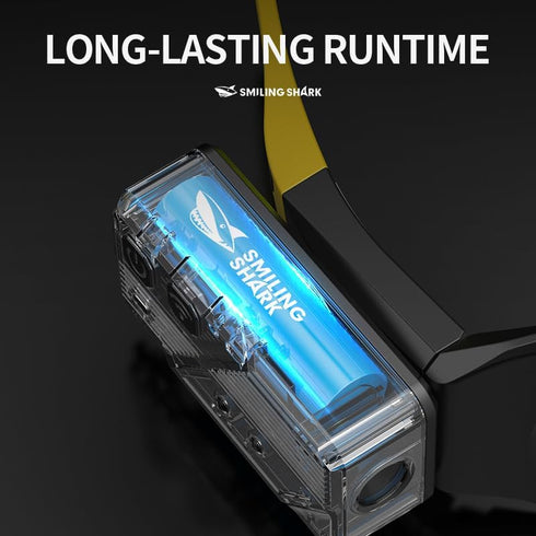 IgniteHaul 5 LED Glasses Rechargeable Headlight with Motion Sensor and Touch Control, Modes USB C Lighted Glasses