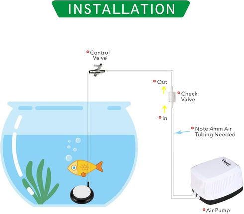 hygger Aquarium Air Stone, Ultra Silent Deep Dissolving Oxygen Diffuser Kit for Fish Tank and Hydroponic