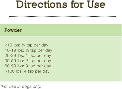 Herbsmith Senior Dog Wisdom, Dog Dementia Supplement, DHA for Senior Dog Brain Health, 75g