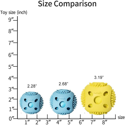 Durable Squeaky Dog Balls for Small Dogs and Puppies, Rubber Balls for Moderate Chewers, Blue