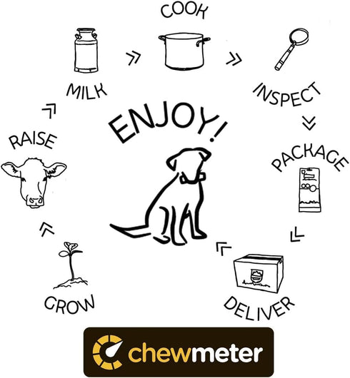 Chewmeter Himalayan Yaky Cheese Chew, 100% Natural, Long Lasting, Gluten Free, X-Large for Dogs 55 Lbs & Over
