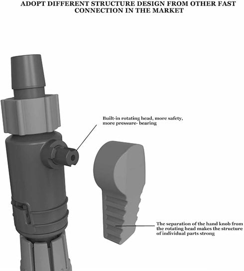 Yctze Quick Release Aquarium Water Control Valve, Double Tap Connector for 16mm Valves and Filters