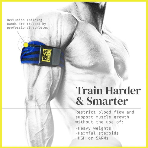 PRO Blood Flow Restriction Bands for Arms, Legs & Glutes - Occlusion Training, Quick-Release Elastic Strap