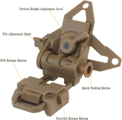 L4G69 PVS15 PVS18 GPNVG18 Night Vision Helmet Mount, Tactical Airsoft NVG Mount for Night Vision Goggles
