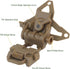 L4G69 PVS15 PVS18 GPNVG18 Night Vision Helmet Mount, Tactical Airsoft NVG Mount for Night Vision Goggles