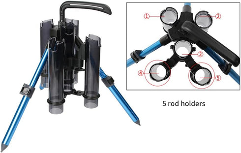 Fishing Rod Holder 3-Tude, Portable Vertical Rod Rack Holds Up to 3 Rods, Outdoor Fishing Gear Organizer