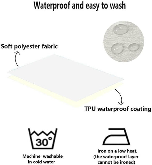 Dog Bed Waterproof Liner with Zipper, 36 x 27 Inch Replacement Liner Only