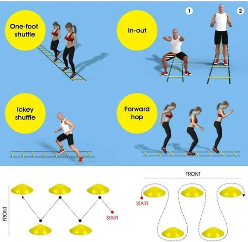 Yes4All Agility Ladder Cone Set