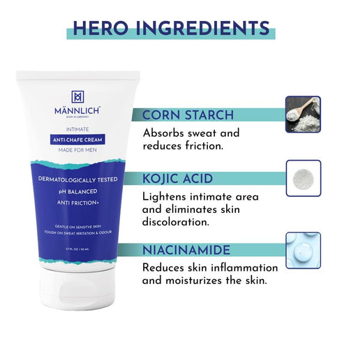 Mannlich Anti Chafing Cream for Men, Anti-Rash Cream for Intimate Areas, Reduces Inner Thigh Rashes from Sports