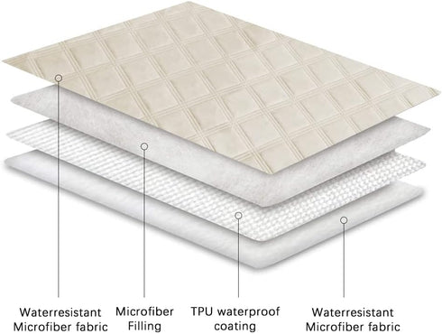 Ameritex Waterproof Dog Bed Cover, Anti-Slip Pet Blanket for Furniture, Couch, Sofa
