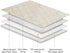 Ameritex Waterproof Dog Bed Cover, Anti-Slip Pet Blanket for Furniture, Couch, Sofa