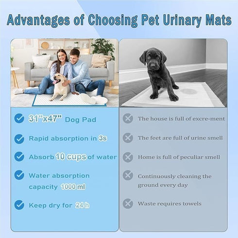 31"x47" 40 Count, XXXXL Puppy Pee Pads for Dogs Extra Large Dog Pee Pads, Leak-Proof & Super Absorbent Dog Pee Pads