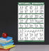 QUICKFIT Kettlebell Workout Exercise Poster | Illustrated Guide | Laminated, 18" x 24"