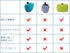 RoyalCare Silicone Dog Treat Pouch - Small Training Bag with Magnetic Closure and Waist Clip, 2 Pieces