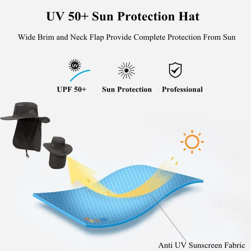 UV 50+ Sun Protection Hat for Men & Women, Wide Brim Bucket Hat for Outdoor Sports, Fishing Hat with Neck Flap