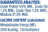 Snausages 9.75 oz (2 Pack) Canine Carry Outs Sausages Beef & Cheese Flavored