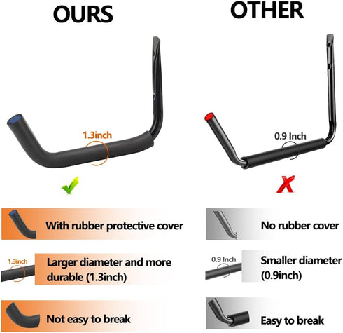 Kayak Racks for Outdoor Storage, Heavy Duty Wall Mount for Canoe, Paddle Board, Bicycle, and Tools