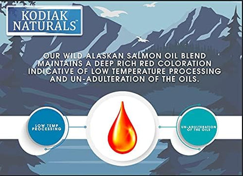8oz Wild Alaskan Salmon Oil Formula for Dogs & Cats, Balanced Blend of Pure Fish Oils with EPA and DHA for Skin & Coat,