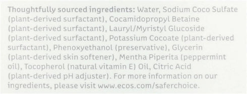 Earth Friendly Natural Pet Shampoo, Natural Peppermint Scent