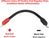 Golf Cart Battery Cable Set - 4 Gauge Wiring for EZGO TXT Medalist 1994-Up Models (Set of 5)