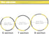 Fitness Exercise Weighted Hoops, Lose Weight Fast by Fun Way to Workout, Fat Burning Healthy Model Sports Life, Detachable and Size Adjustable Design