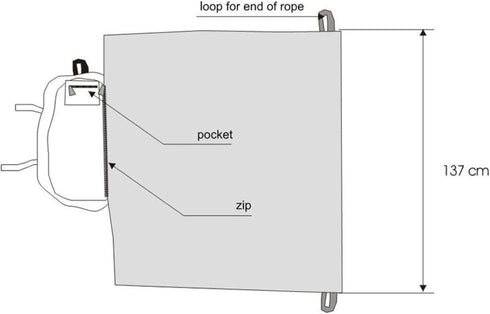 Rope Bag Climbing with Tarp
