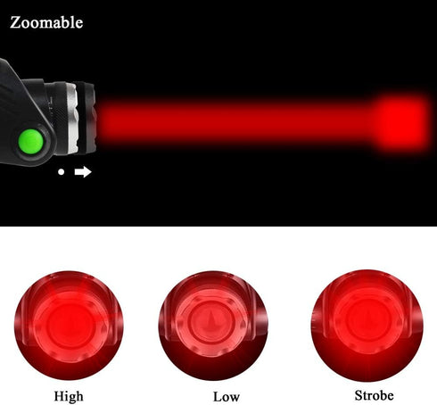 Red Light Headlamp, 3 Mode Zoomable Red LED Headlight, Adjustable Focus for Astronomy, Night Observation