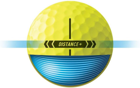 TaylorMade Distance+ Golf Balls - Maximize Your Golf Game
