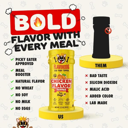 Flavor God Dog Food Topper for Picky Eaters, Chicken Flavor - Low-Calorie Meal Sprinkle Topper for dogs, 3.3 oz