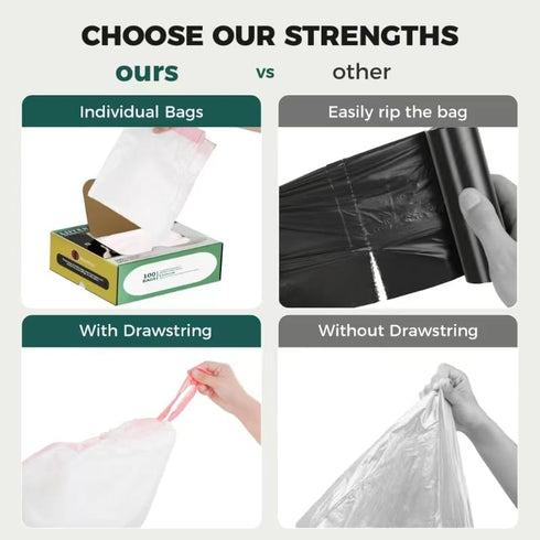 TELEGLO 100 Pack 3/4,Waste Drawstring Cat Litter Box Liner Bags For Litter-Robot Bags Compatible With Self-Cleaning