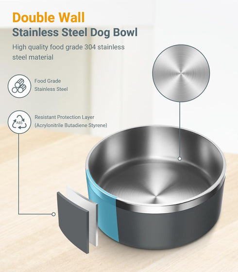 Stainless Steel Dog Bowls for Small Dogs, 40 Ounces/5 Cup Double Wall Weighted Dog Dish with Non Slip Silicone Base