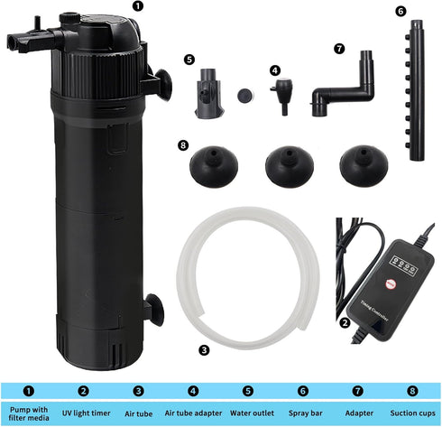 Aquarium Filter with U-V Light - Submersible Filter for 40 to 120 Gallon Fish Tank