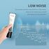 Dog Clippers with 33 Tooth Blade | Adopting Sheep Shears Standards | 2200mAh Rechargeable Cordless Clippers for Dogs,