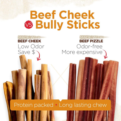 5-6 Inch (15 Pack)- 100% Natural Farm Bully Cheek Stick, Best Bully Stick Alternative, Natural Beef Cheeks for Dogs