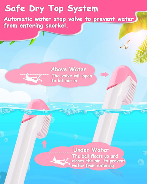 Snorkel Mask for Kids, Full Face Unicorn Snorkeling Gear with 180° Panoramic View