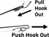 R&R Tackle Large Fish Dehooker, 13" Hook Remover for 4 Pounds or Larger Game Fish, Corrosion-Proof Stainless Steel