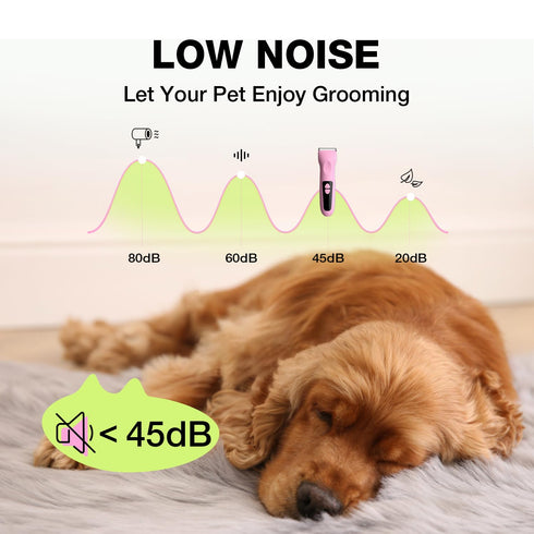Dog Clippers for Grooming, Low Noise Electric Trimmer, 3-Speed & LCD Dog Grooming Kit