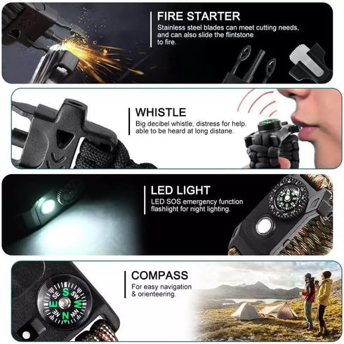 Galaxy 251 Pcs First Aid Kits for Survival, Emergency Trauma Medical Bag for Camping, Hiking, Fishing