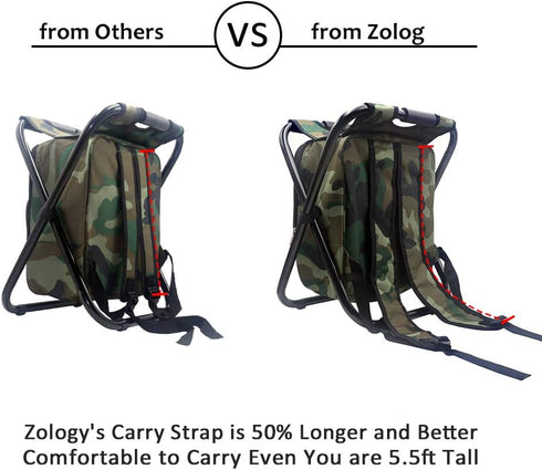 Folding Camping Chair Stool Backpack with Cooler Insulated Picnic Bag for Outdoor Fishing and Hunting