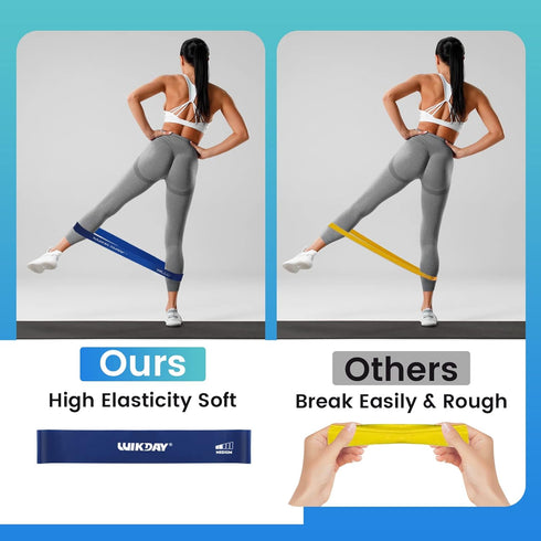 Resistance Bands Set of 5 for Working Out, Exercise Loop Bands for Men Women, Body Stretching, Home Workout