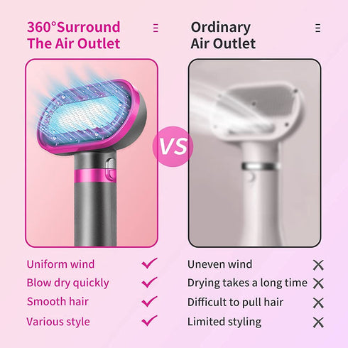 Hair Dryer Brush for Small/Medium Dog & Cat, 2 in 1 Pet Grooming Dryer with 2 Heat Settings & 3 Adjustable Blowing