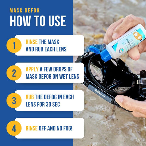 STREAM 2 SEA Antifog Spray for Swim Goggles, Snorkel, Dive Mask